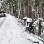 Snowy Mountain Road Car Slip
